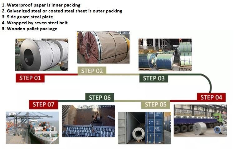No. 4 Stainless Steel Coil Strip