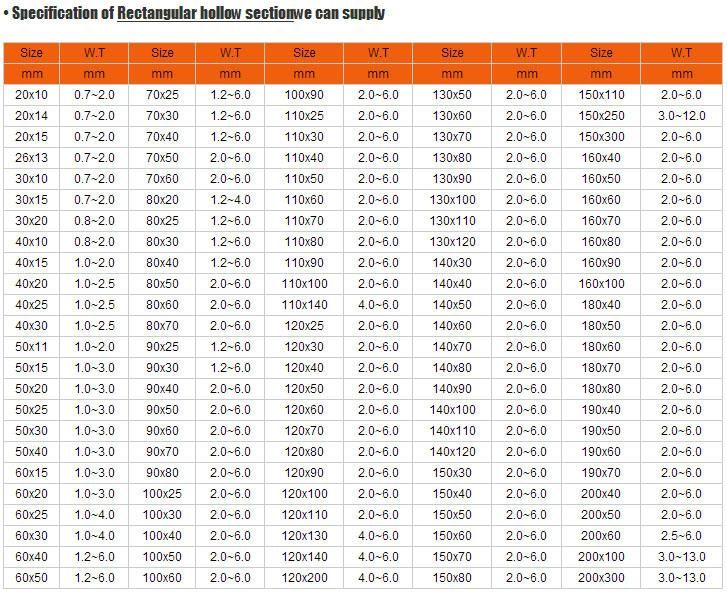 Ouersen Round/Rectangular Standard Packing 12*12mm-600*600mm China Q345 Hollow Steel Pipe