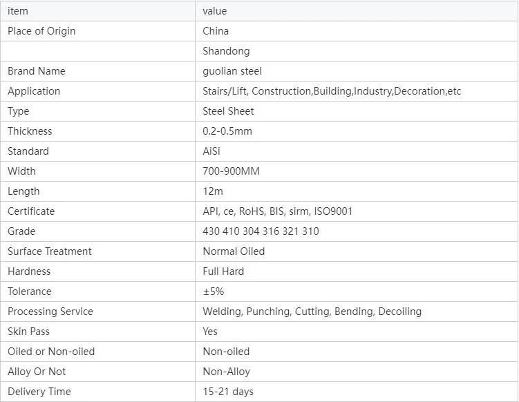 Steel Galvanized Sheet From Factory Galvanized Steel Sheet Metal Roll Width Can Be Customized