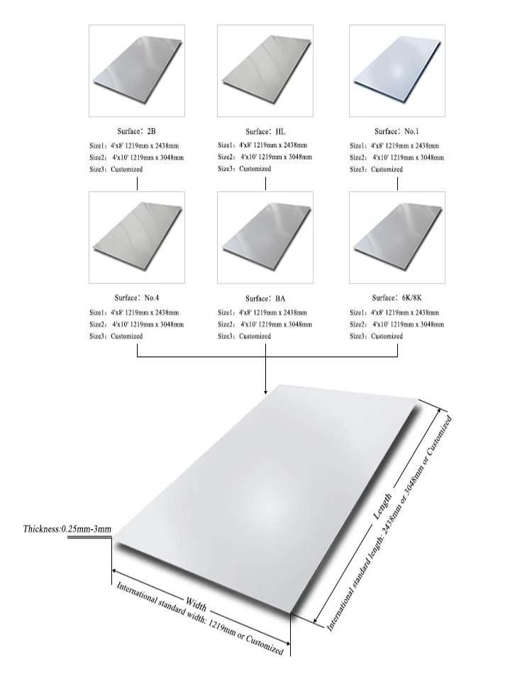 SPCC Spcd Spce DC01 DC02 DC03 DC04 St12 St13 St14 St15 A36 St37 SPHC 410 420 904L 1.4301 1.4404/Q235B/Q345b Material Alloy Strip Cold Rolled Steel Sheet/Plate