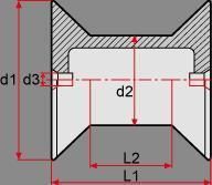 316 Stainless Steel 2.5 Wire Diameter Woven Mesh 200 Micron Stainless Steel Wire Mesh 10micron Stainless Steel Wire