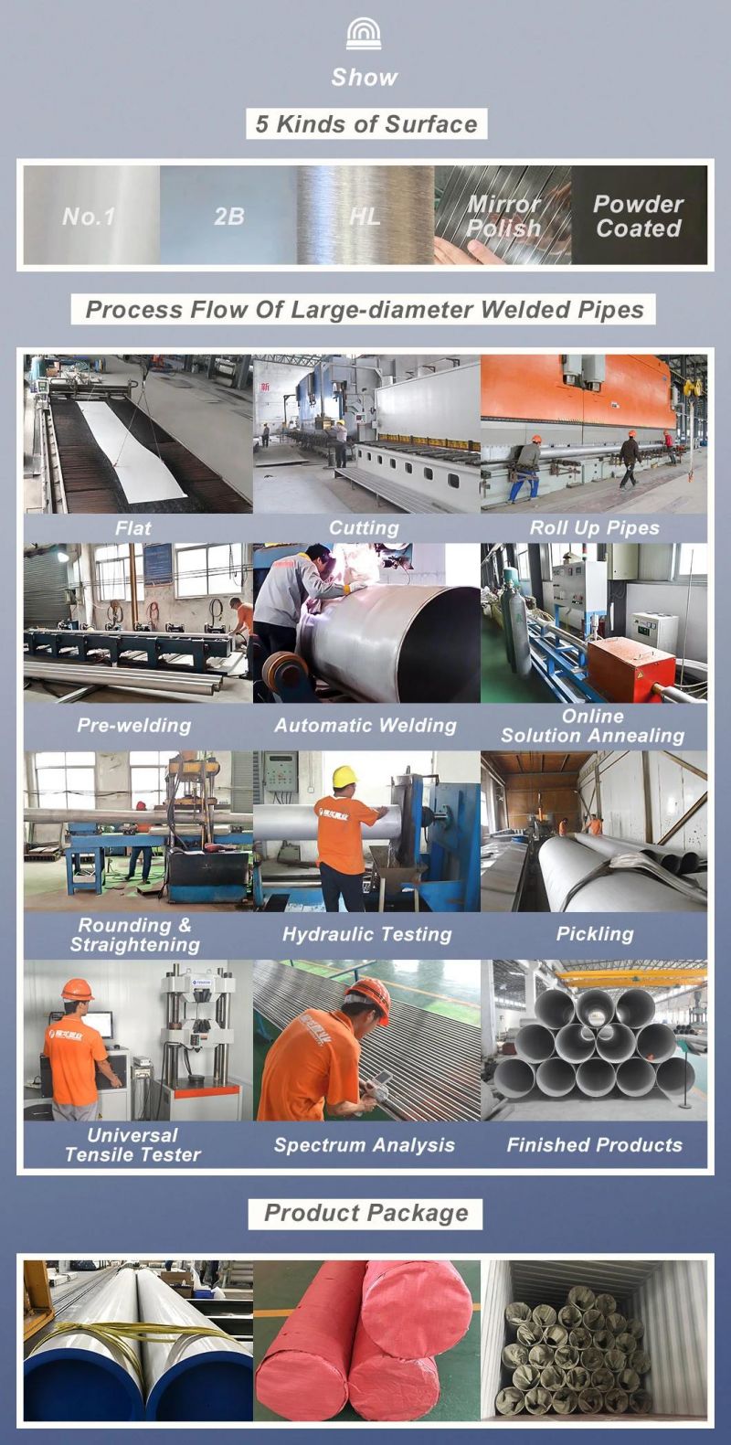 Cleaning Sanitary Grade Stainless Steel Medical Pipe for Pharmaceutical Factory