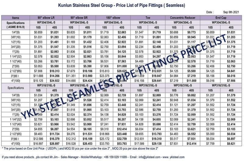 Steel Pipe Fittings Price