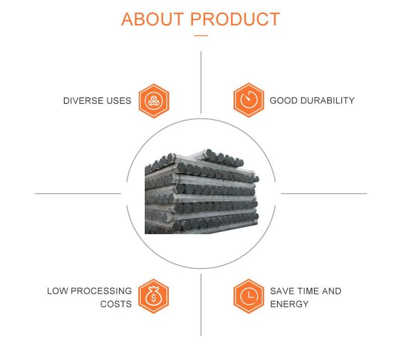 China Factory Pre-Galvanized Steel Round Pipe/Tube