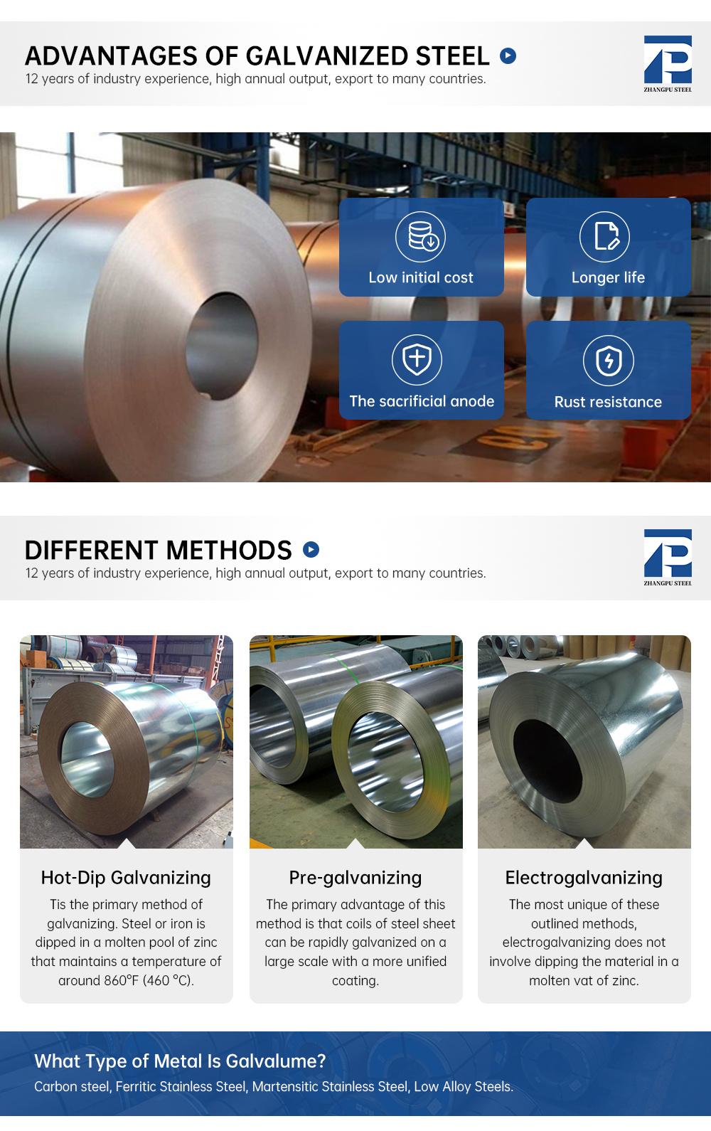 New Product Printed PPGI/ Perpainted Galvanized Steel Coils/Color Coated Steel Coil Price