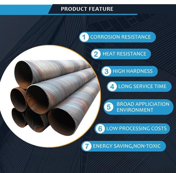 ASTM A53 Round Welded/Seamless Carbon Steel Pipe