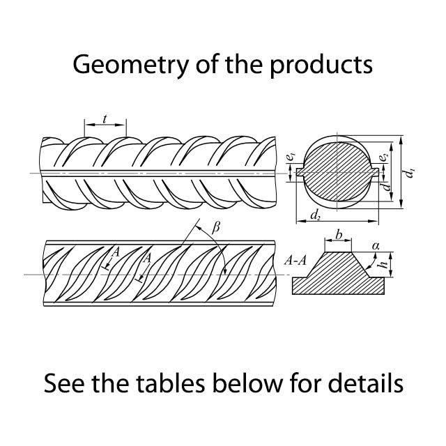 22mm Steel Rebar, Deformed Steel Bar for Construction Price Kg