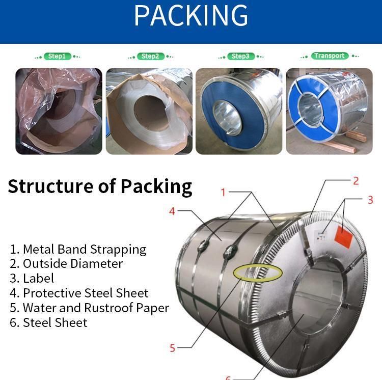Gi Coil HRC Cold Roll Galvanized Steel Sheet Coil