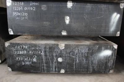 Nak80/1.2796/P21 Plastic Mould Steel, Mould Base Steel, Alloy Die Tool Steel Plate/Flat/Block Carbon Steel