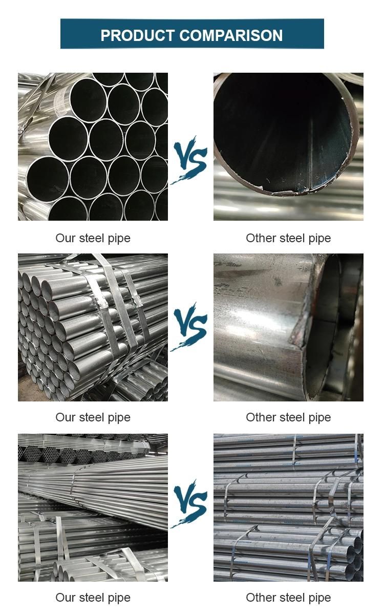 Gi Pipe List! 1.5 Inch DN40 48.3mm Scaffolding Tube Pre Galvanized Steel Pipe Price