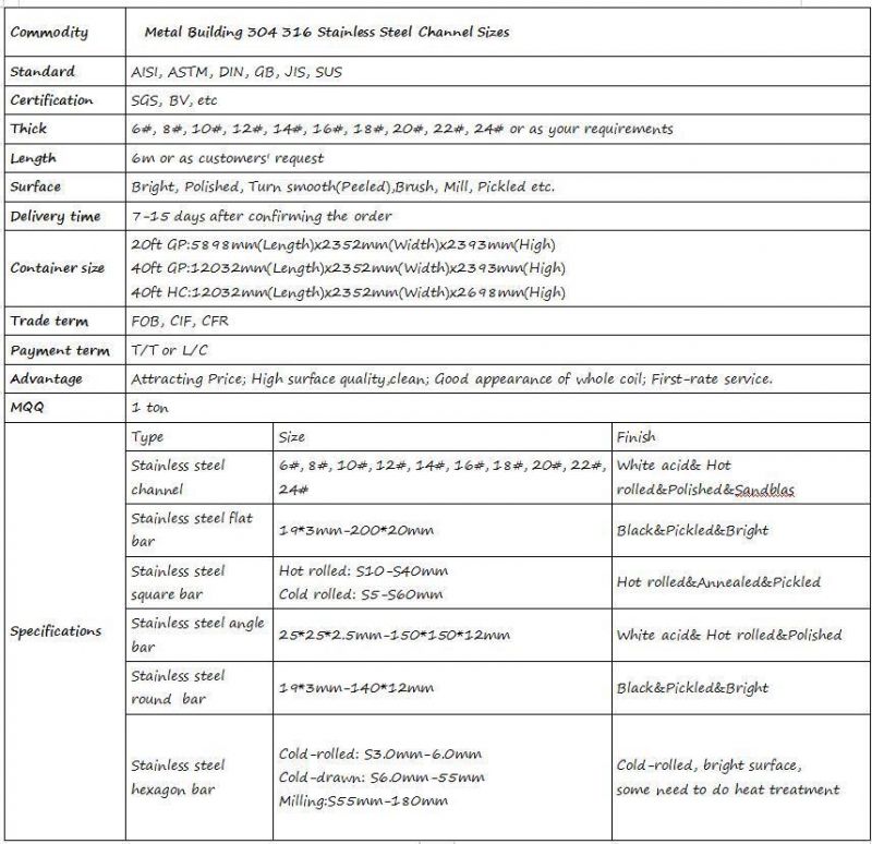 Steel Channel/A36/Ss400/Q235/JIS Standard U Channel Upn Sizes