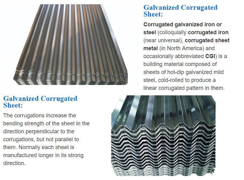 Corrugated Sheet Metal Galvanized Corrugated Sheets Roofing Plate for Roofing