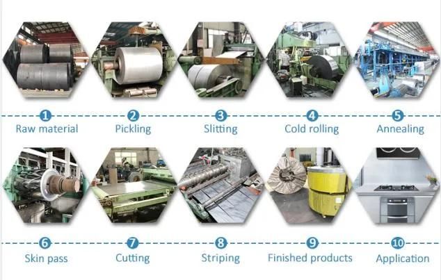 AISI 201 202 301 304 310 316 316L Surface 2b, Ba, Hairline, No. 4, 8K, Mirror Finish Stainless Steel Cold Rolled Strip for Sale