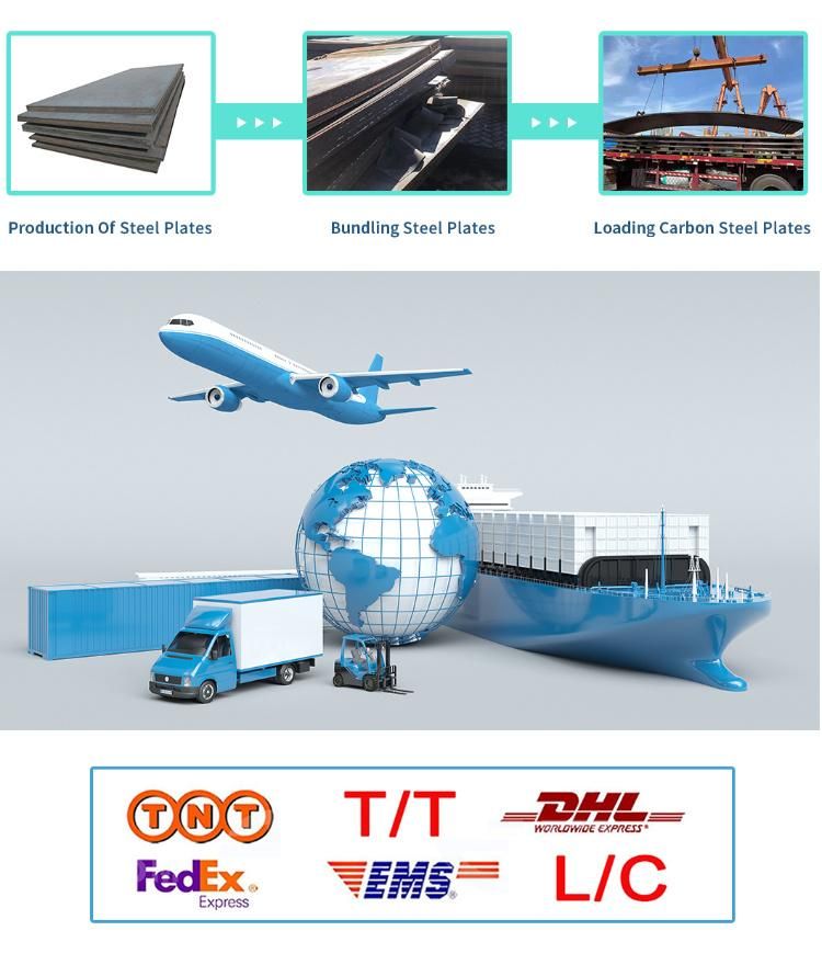 ASTM A283 Grade C Mild Carbon Steel Plate / 6mm Thick Steel Sheet Metal Plate