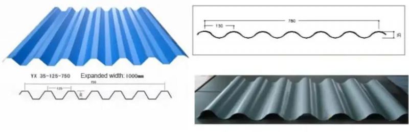 Best Sellers Thickness0.2-0.6mm Corrugated Iron Roofing Sheets/Coil