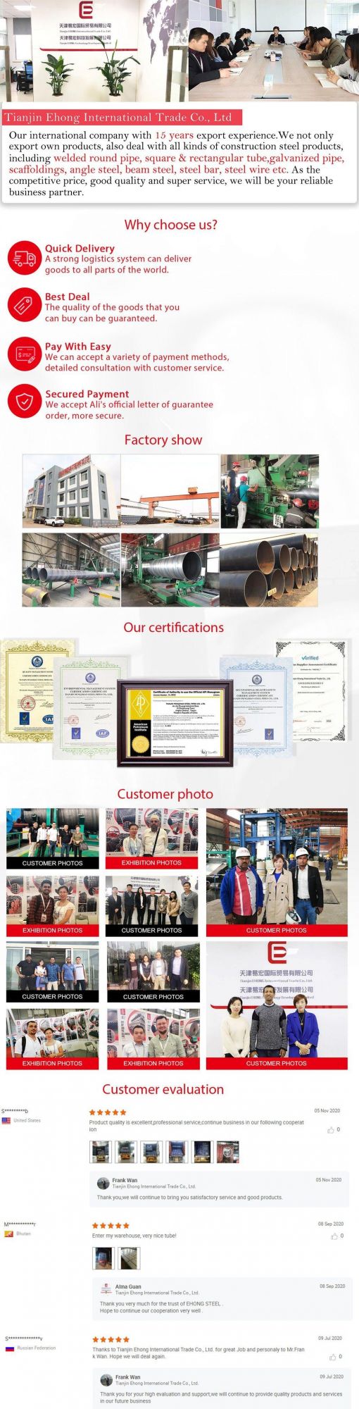 GB Standard C Channel U Channel Sizes From Tangshan