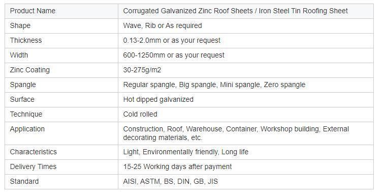 Aiyia SGCC Dx51d SGLCC 0.35mm Hot Dipped Galvanized Corrugated Steel / Iron Roofing Sheets Metal Sheets