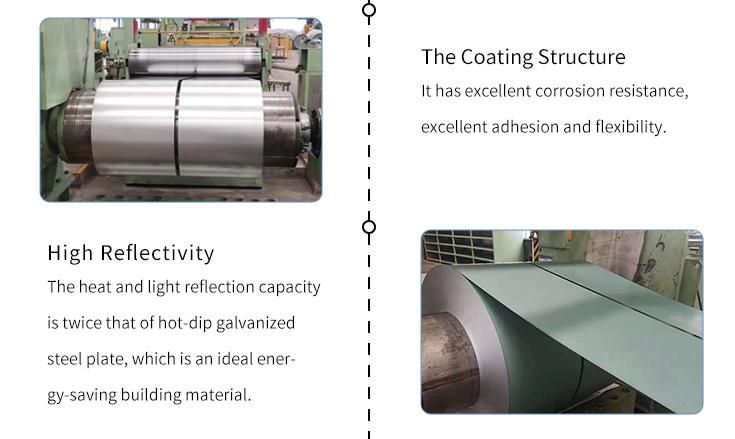 Gl Coils Manufacturers 55% Aluminium Content 0.12mm-6.0mm Thickness Sheet Metal Galvalume Steel Coil