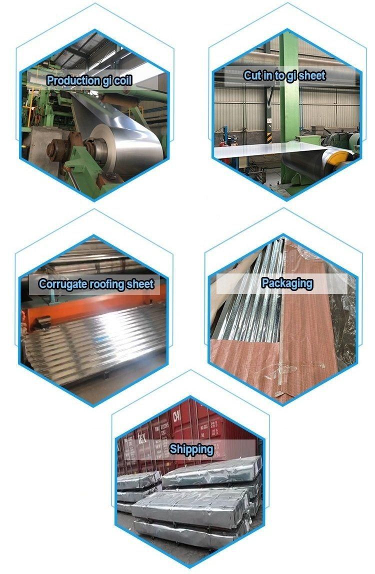 Factory Building Material Galvanized Steel Price Corrugated Roofing Sheet
