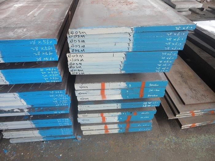 Big Promotion DIN 1.2311 AISI P20 Pre-hardened Injection Mould Steel Flat Steel