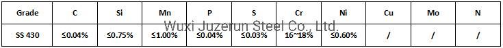 Hot Sell Stainless Steel Coils