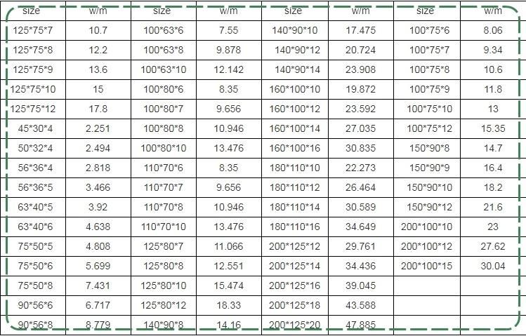 Competitive Price 40X40X4mm Galvanized Iron Equal Angle Steel Bar