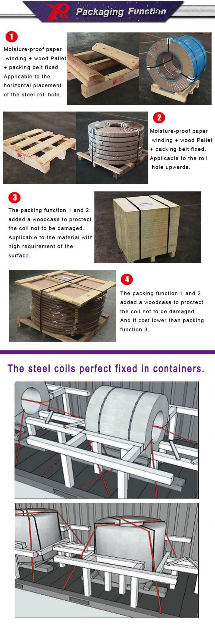 ASTM 310S Stainless Steel Price Per Kg