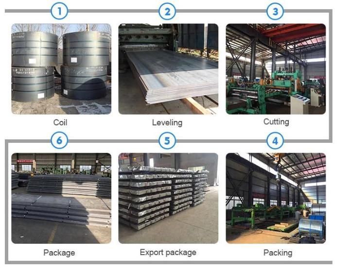 Carbon Steel Plate for Sale