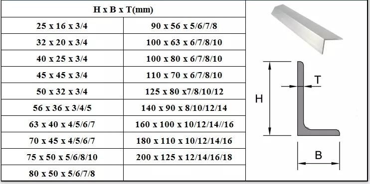 75X75X5mm 50X50X5mm Steel Angle 4X4 Angle Iron 30X30 Price