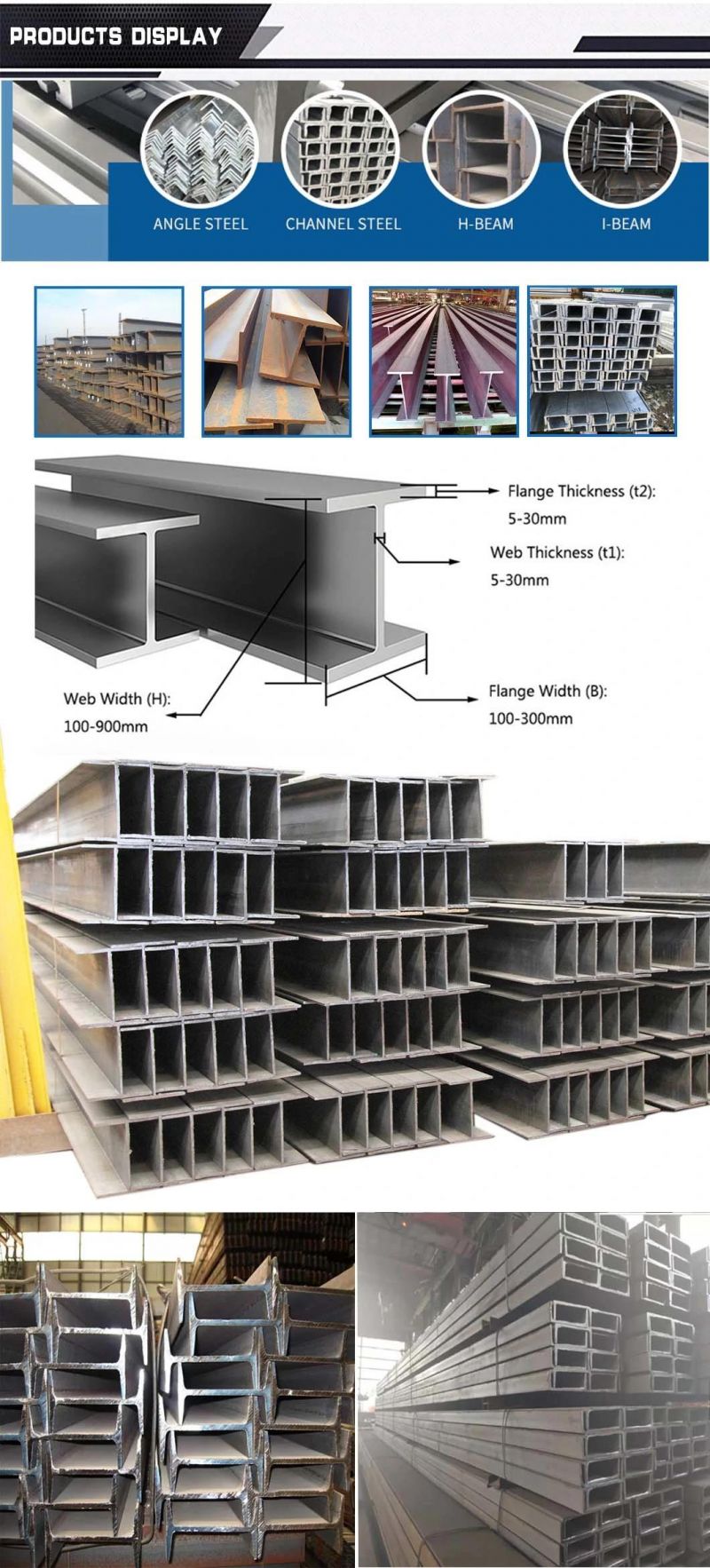 Mild Steel 20mm Q235 9# 11# 12# Carbon Steel H Beam Q235 I-Beam for Mining