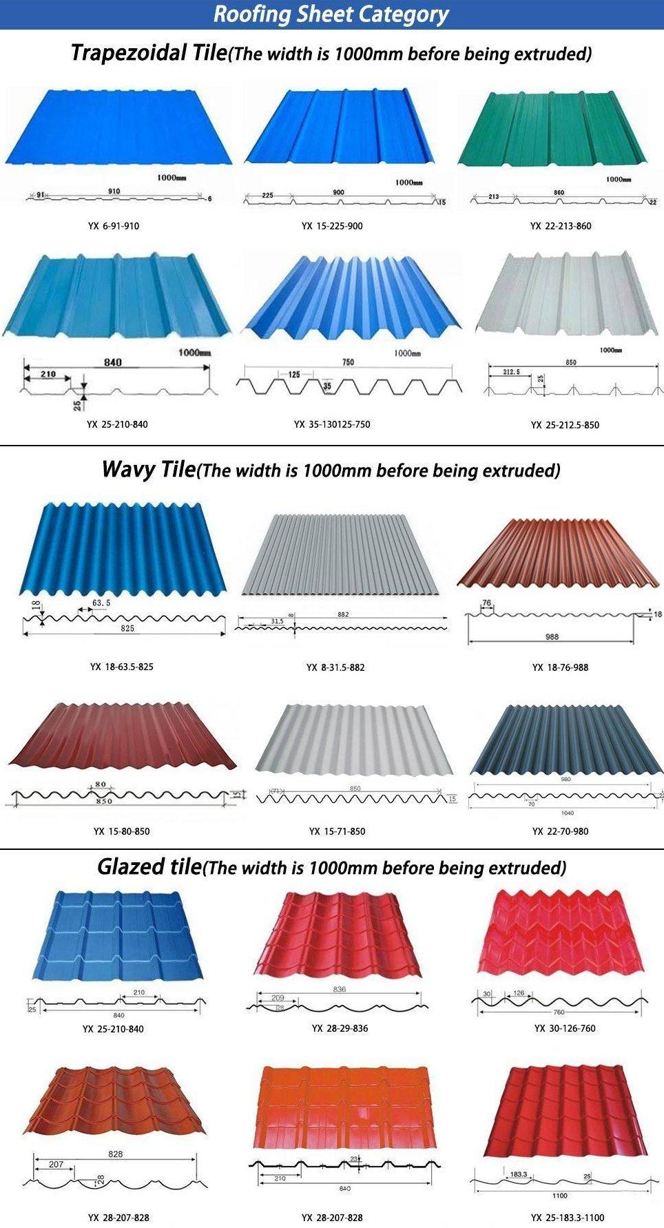 Cold Rolled ASTM 0.12-2.0mm*600-1250mm Steel Roof Sheet Building Material with Good Service Roofing