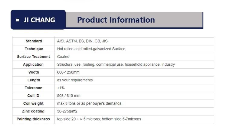 Roofing Sheet Hot Selling Dx51d Z30~Z275 Zinc Coated ASTM Corrosion Resistant The Roof Corrugated Board