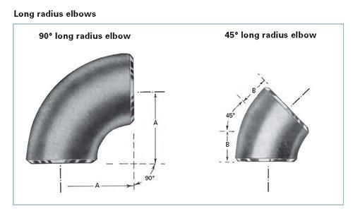 Alloy Long Radius Elbow, 45 Degree Elbow, 90 Degree Elbow, 180 Degree Elbow. ASTM A234 Wp5, Wp9, Wp11, Wp22, Wp91