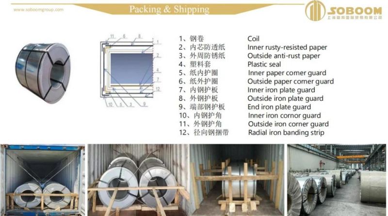 Hot Sale Cold Rolled Galvalume Coil Aluminized Oiled Steel Coil Factory Supply