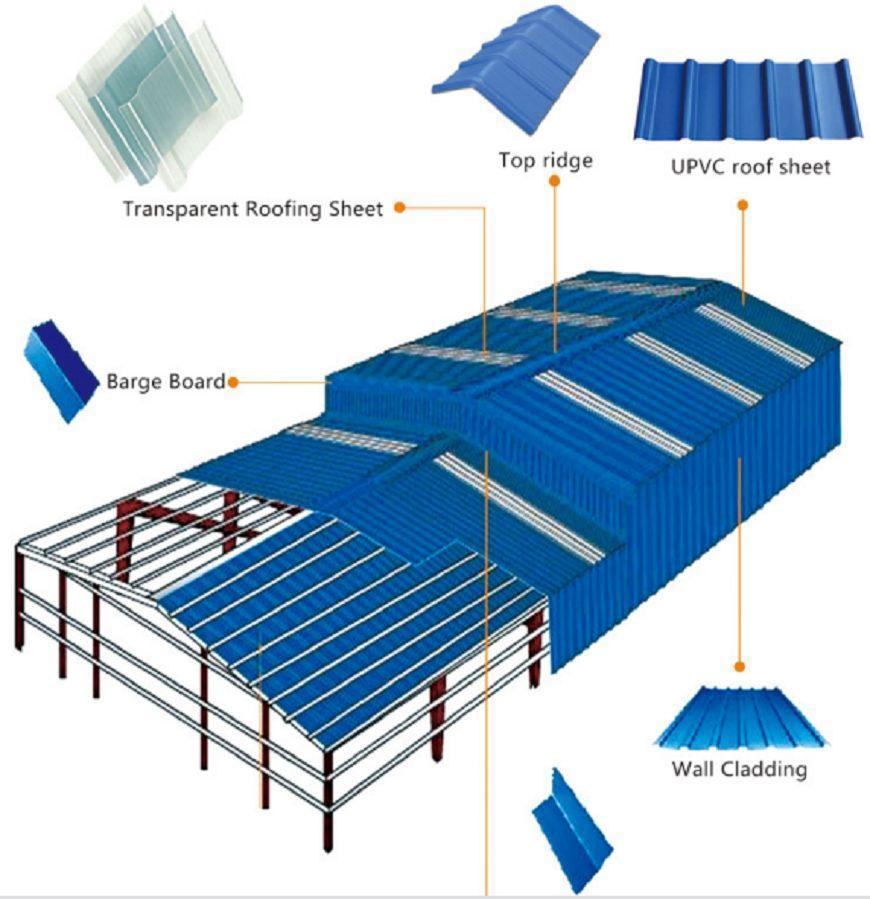 China Corrugated Roofing Sheet Color Coated Steel Metal Sheet for Prefabricated House