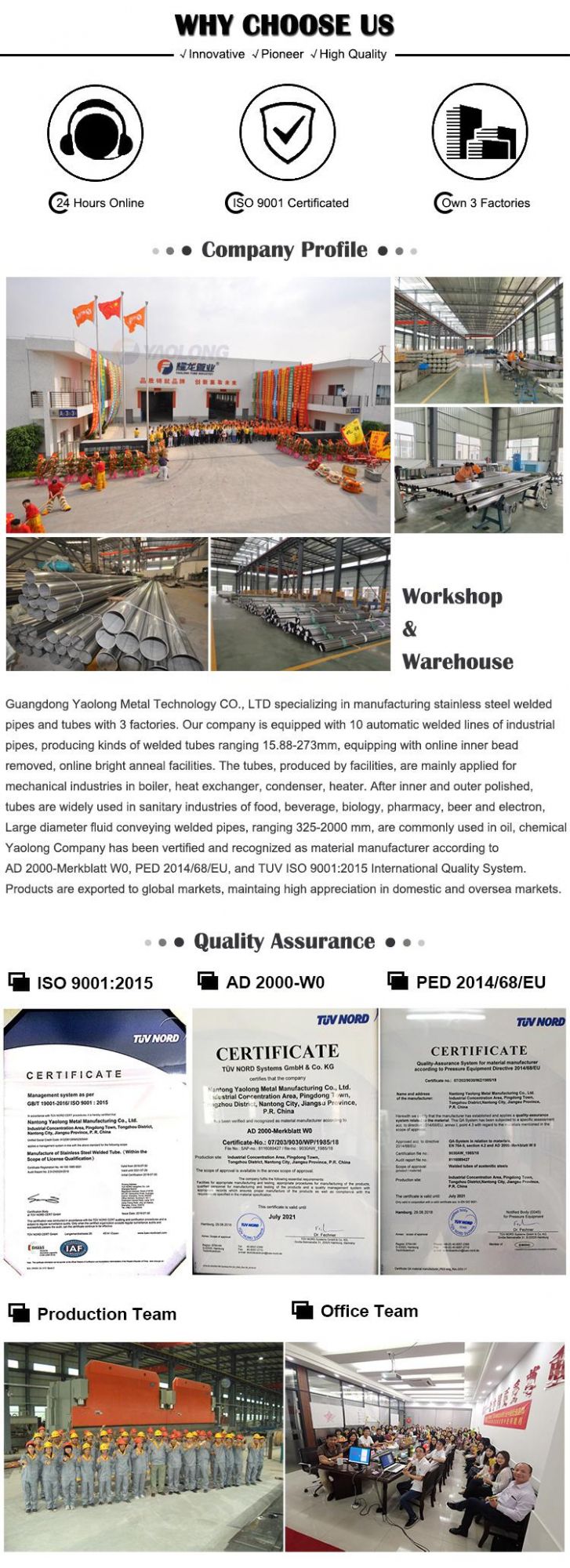 304L Stainless Steel Welded Pipe with Online Eddy Current Inspection
