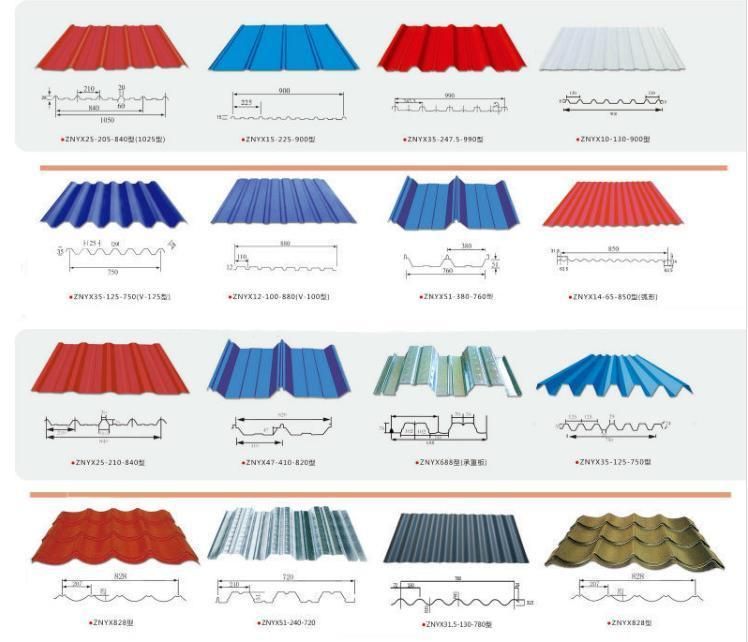 Colorful Surface Treatment Corrugated Sheet High Quality PPGI Roofing for Sale Wave Pre Painted Steel Roof Plate