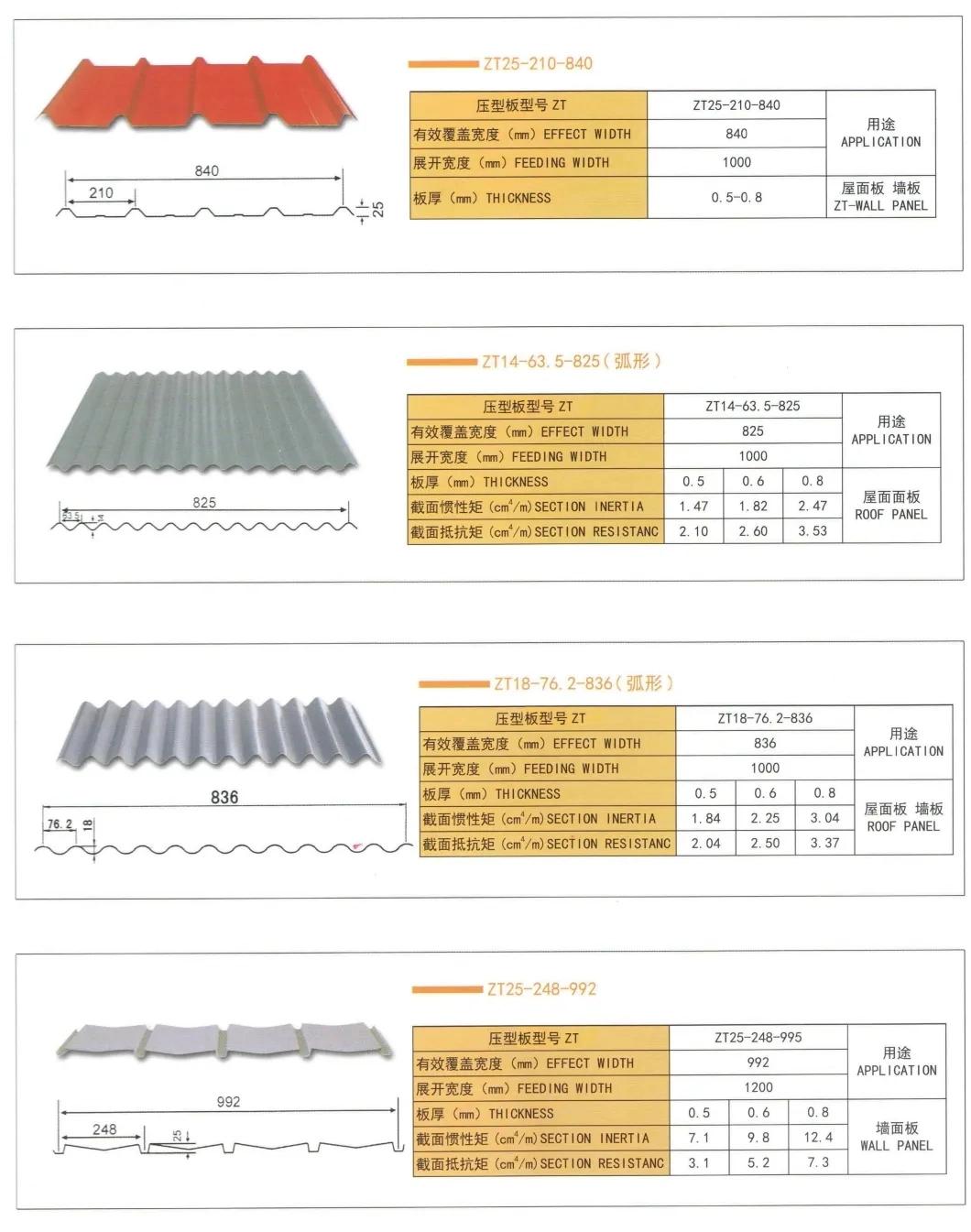 Coloured Corrugated Roofing Sheet Color Steel Green/Red/White/Blue Prepainted Corrugated Sheet Price