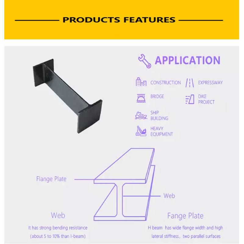 Best Prime Quality H Beam with Low Price for Building