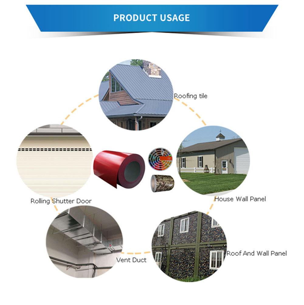 Color Coated Steel Coil/PPGI/PPGL Metal Roof Panel/Iron Tile/Zinc Galvanized Steel Coil