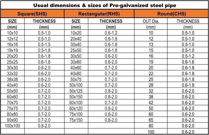 Mild Steel Galvanized Steel Tube Use for Furniture Desk