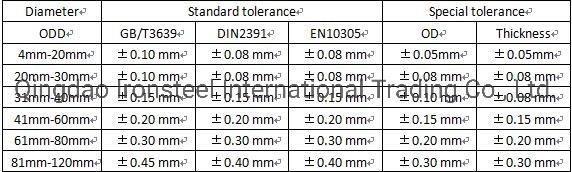 DIN2391 St37.4/St45 Cold Drawn Cold Rolled Seamless Steel Pipe Steel Tube