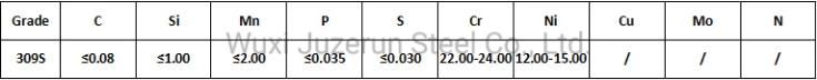 309S, (0Cr23Ni13) 06cr23ni13 Stainless Steel Bar