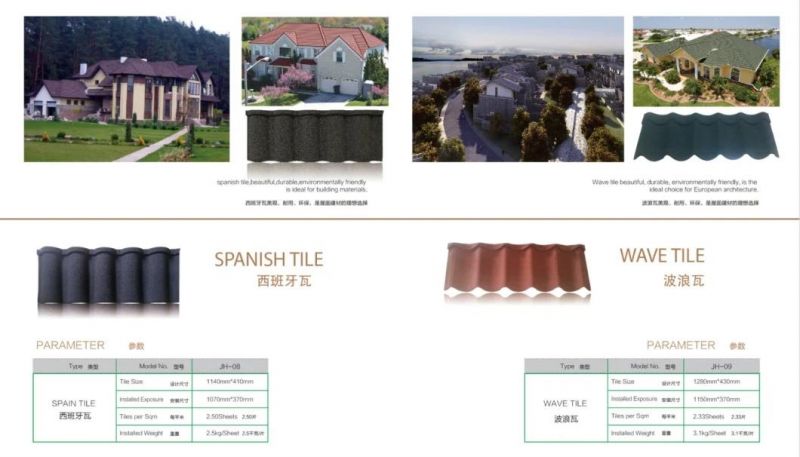 China Prime Colored Stone Coated Roofing Tile Sheet