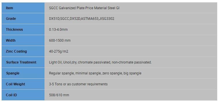 Gi/SGCC Dx51d Hot Rolled Coil/Hot Dipped Galvanized Carbon Steel Coil/Sheet/Plate/Strip