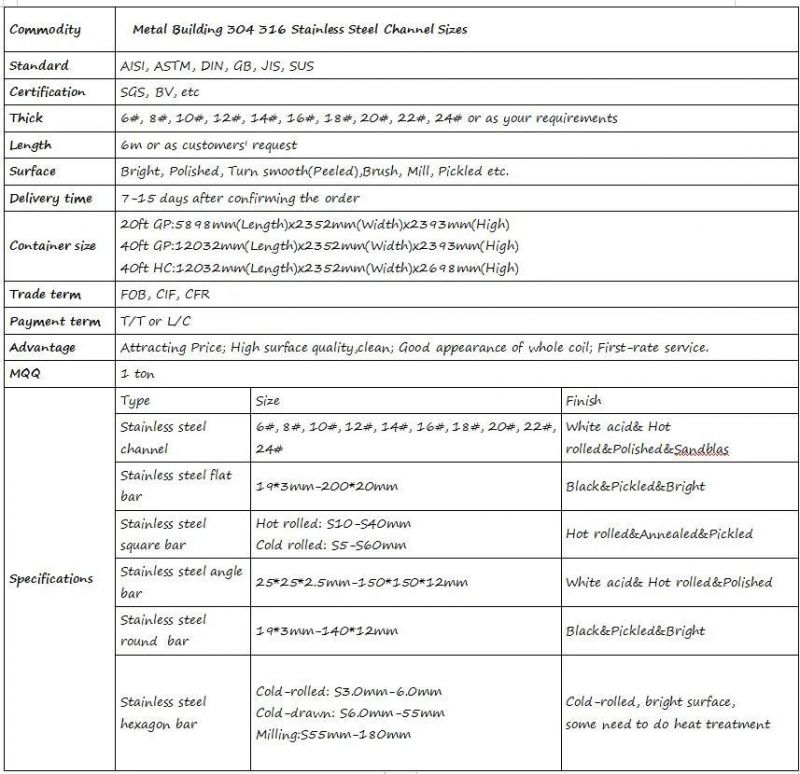 Channel/Steel Channel/ASTM 201 202 304 316 Stainless Steel U Steel Profiles Equal Stainless Steel Channel