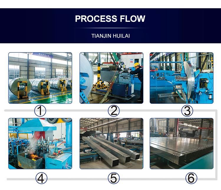 DN50 40X40 Hot Dipped Galvanized/Pre-Galvanized Steel Pipe Ms Square Tube for Agriculture