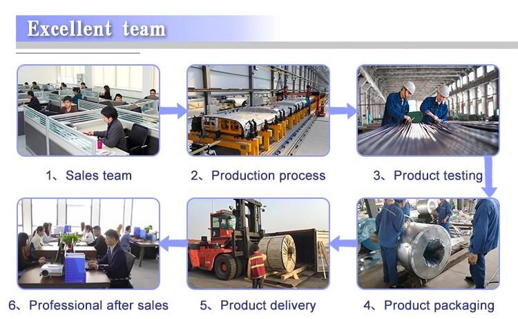 Chinese Suppliers 65mn Hot Rolled Low Carbo Carbon Steel Coil