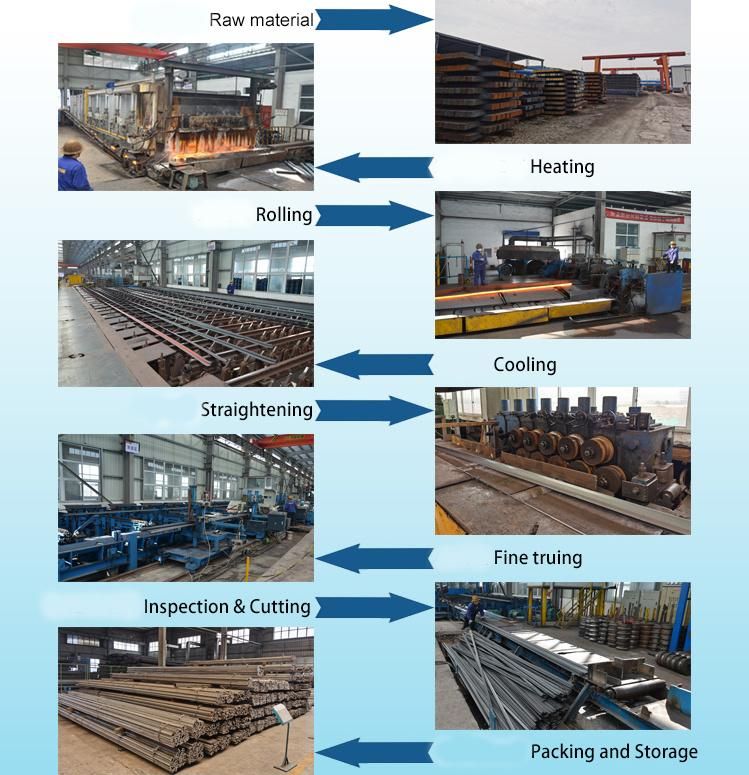 Low Alloy High Strength Structural Steel Q390/S390/A572m/G3474 Vehicle Hinge Steel