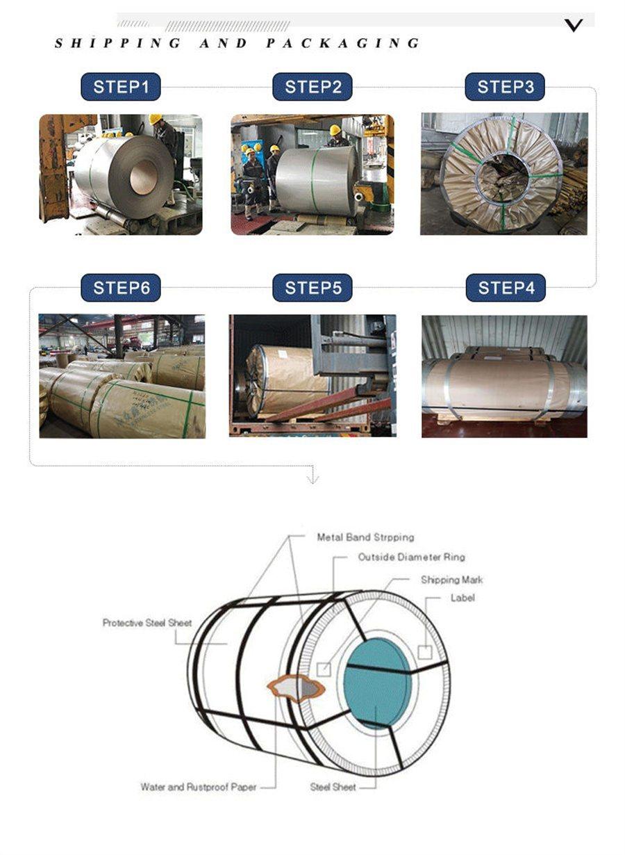 ASTM 0.3mm 0.5mm 201 304 316L 410 430 321 Ss Stainless Steel Coil